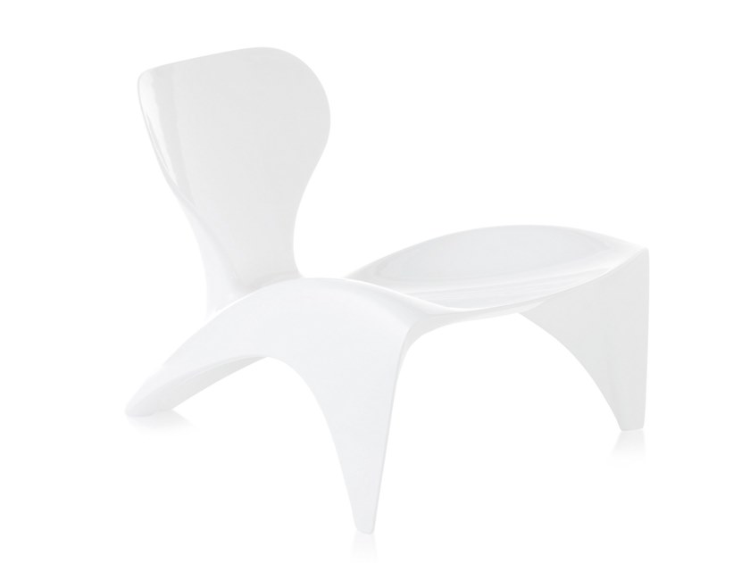 item_proto