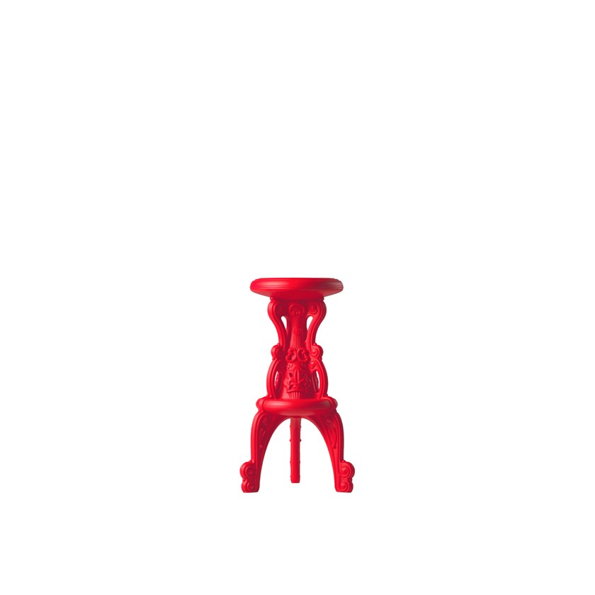 item_proto