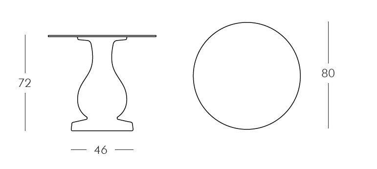 item_proto