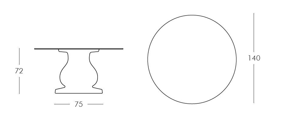 item_proto
