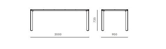 item_proto