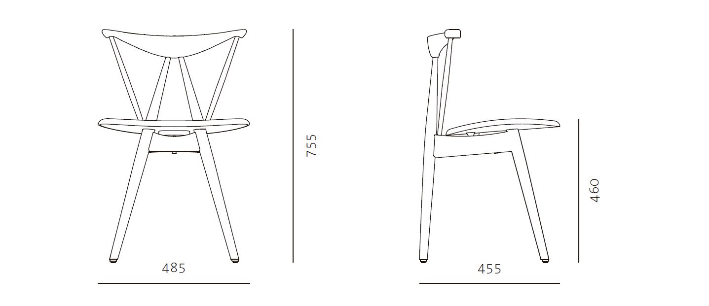 item_proto