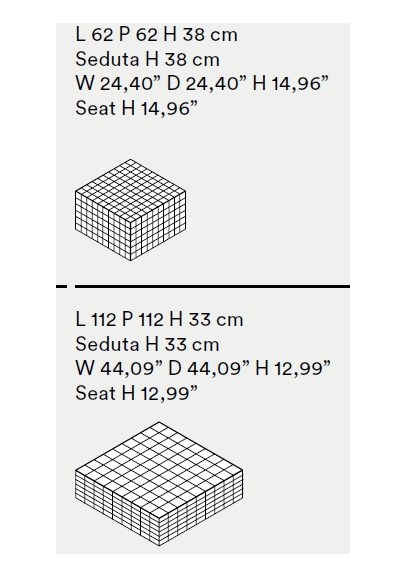 item_proto