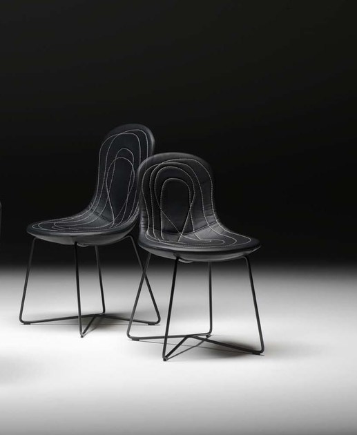 item_proto