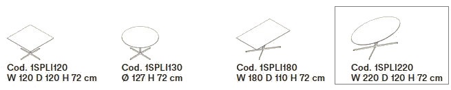 item_proto