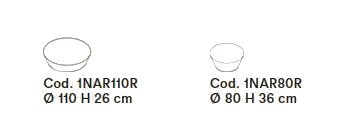 item_proto