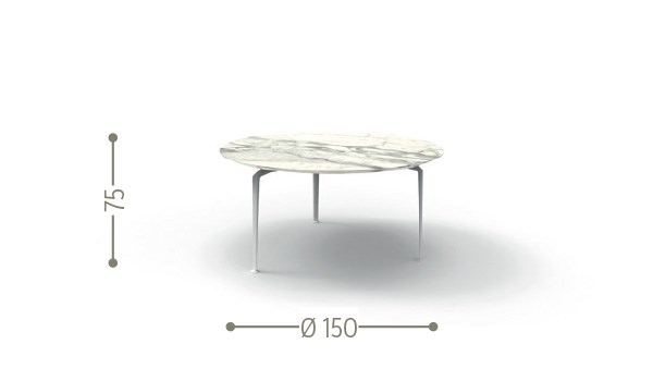 item_proto