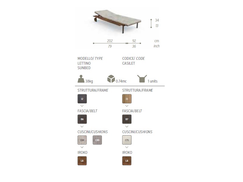 item_proto