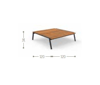 item_proto