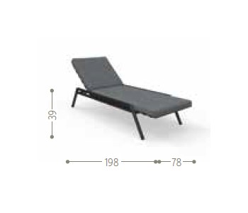item_proto