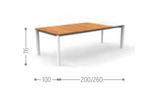 item_proto