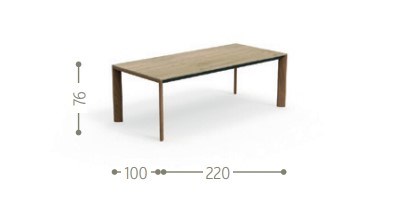 item_proto