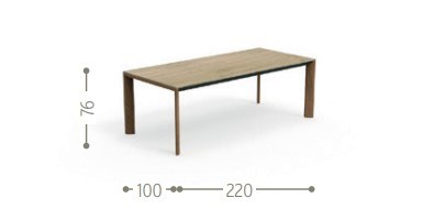 item_proto