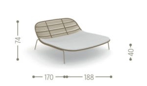 item_proto