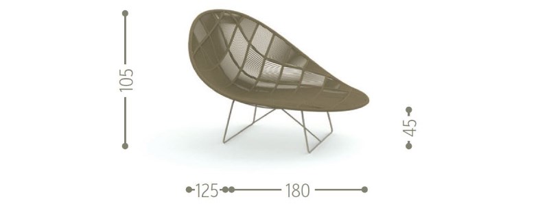 item_proto