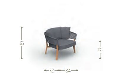 item_proto