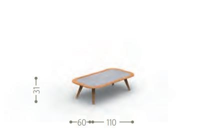 item_proto