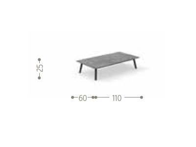item_proto