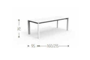 item_proto