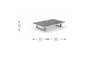 item_proto