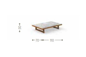 item_proto