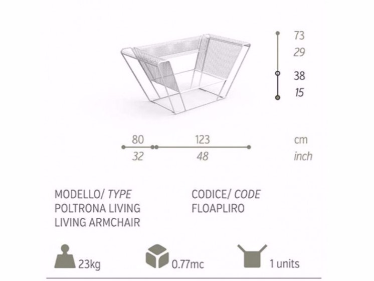 item_proto