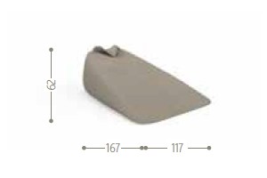 item_proto