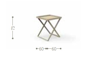 item_proto