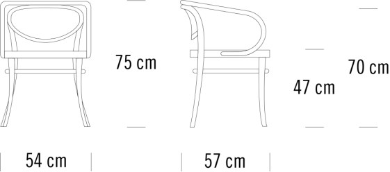 item_proto