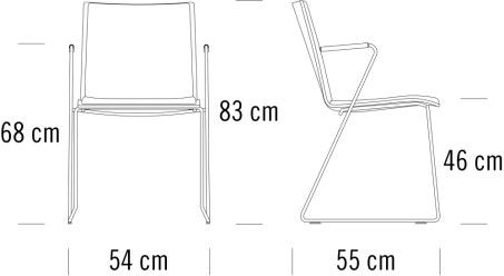 item_proto