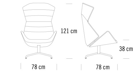 item_proto