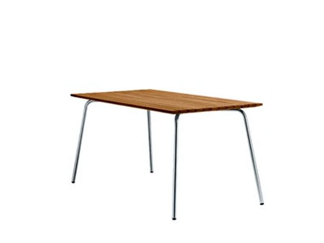 item_proto