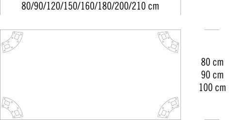 item_proto