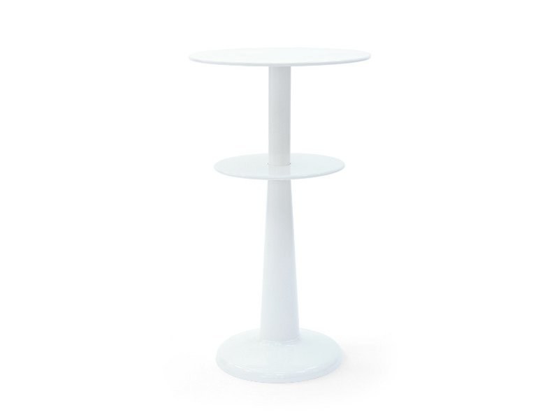 item_proto