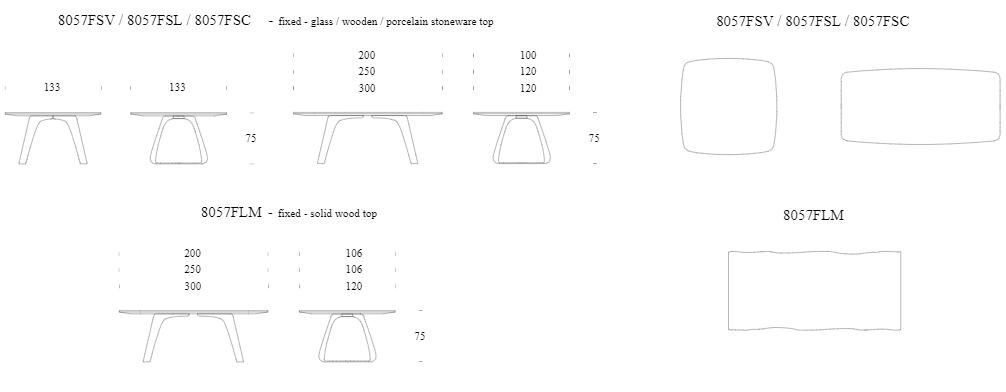 item_proto
