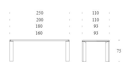 item_proto