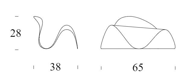 item_proto