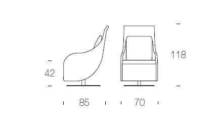 item_proto