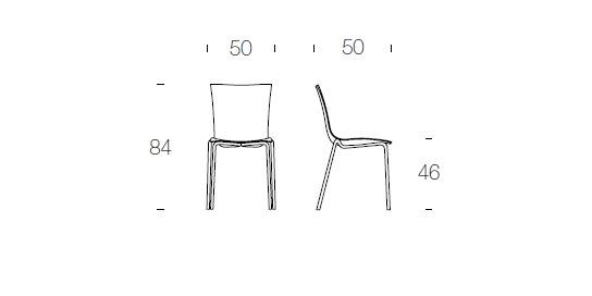 item_proto