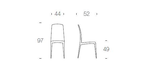 item_proto