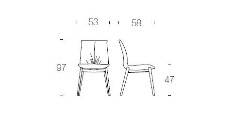item_proto
