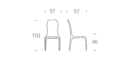 item_proto