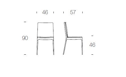 item_proto