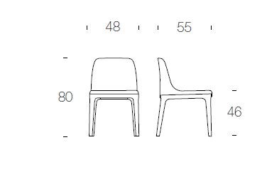 item_proto