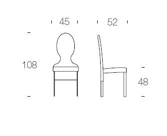 item_proto