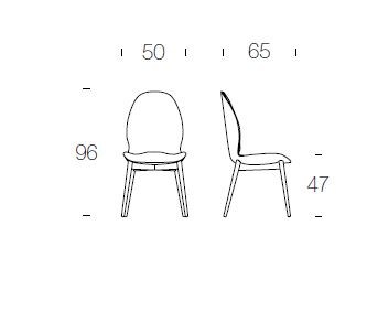 item_proto