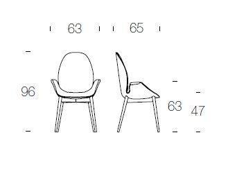 item_proto