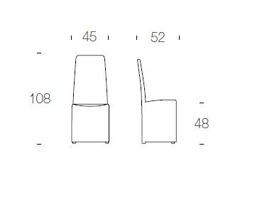 item_proto