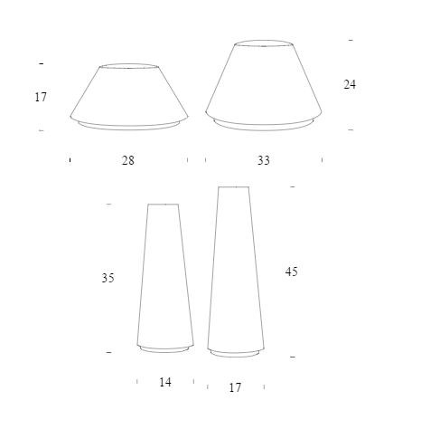 item_proto