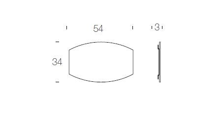 item_proto